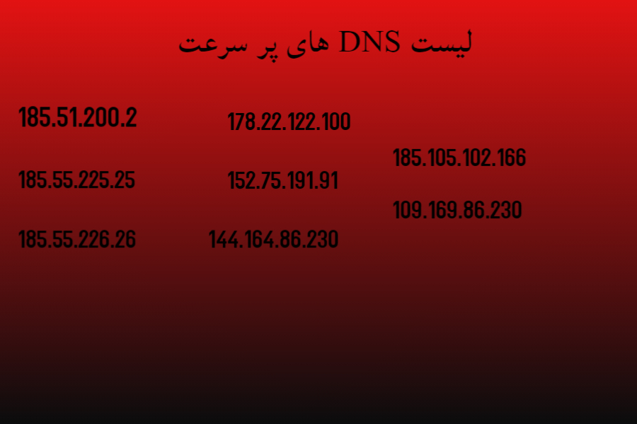 لیست DNS